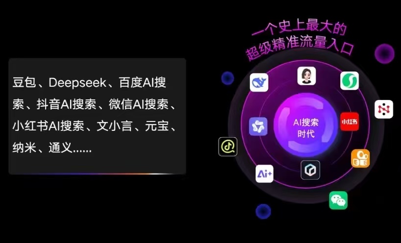 新干县AI智能推广新玩法，抢占搜索时代免费精准客源