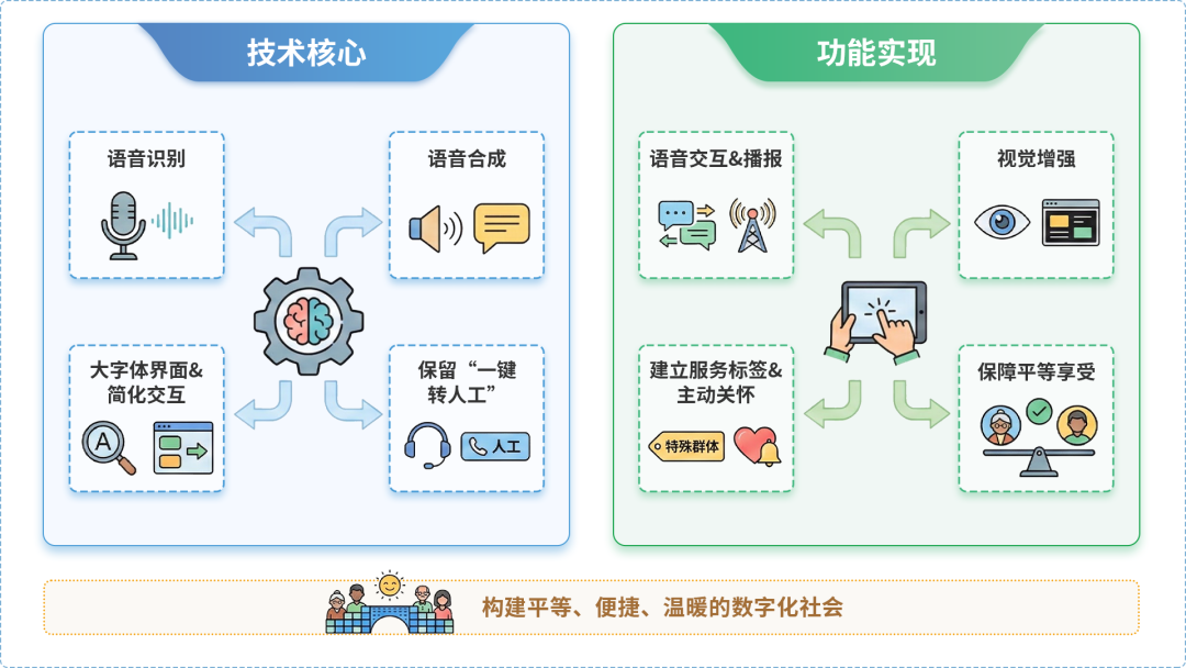 新干县AI生态｜多AI智能体GEO优化全流程：从内容创作到发布实操指南