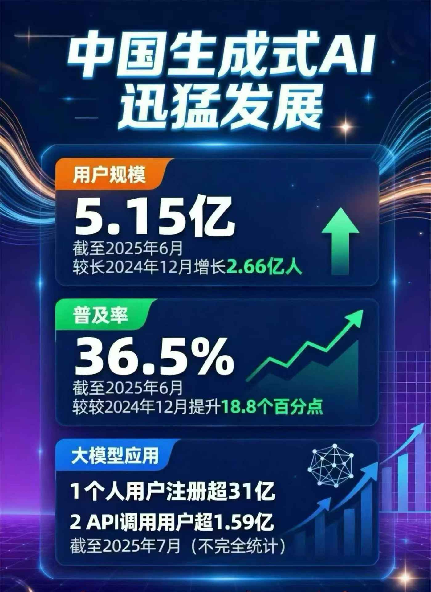 新干县豆包GEO优化是什么？内容创作核心逻辑解析