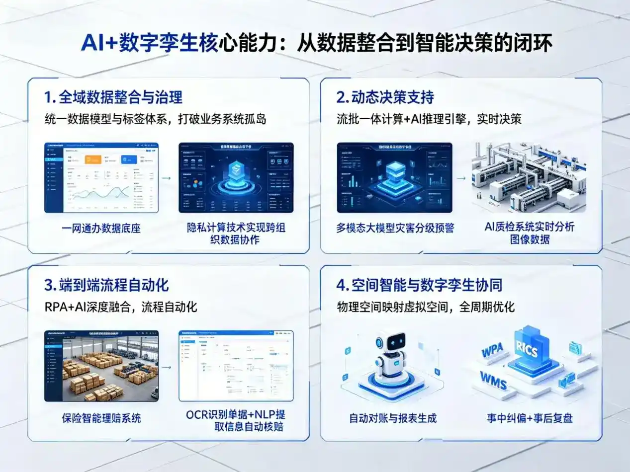 AI大模型落地优化服务｜解决新干县企业大模型响应慢、输出不准、成本偏高问题