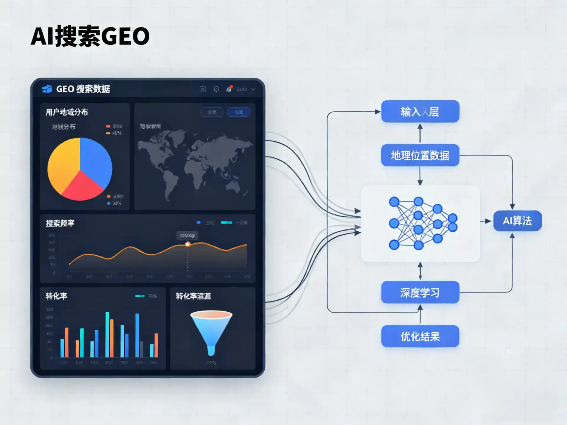 新干县GEO优化服务商该如何筛选？生成式引擎优化行业实践观察