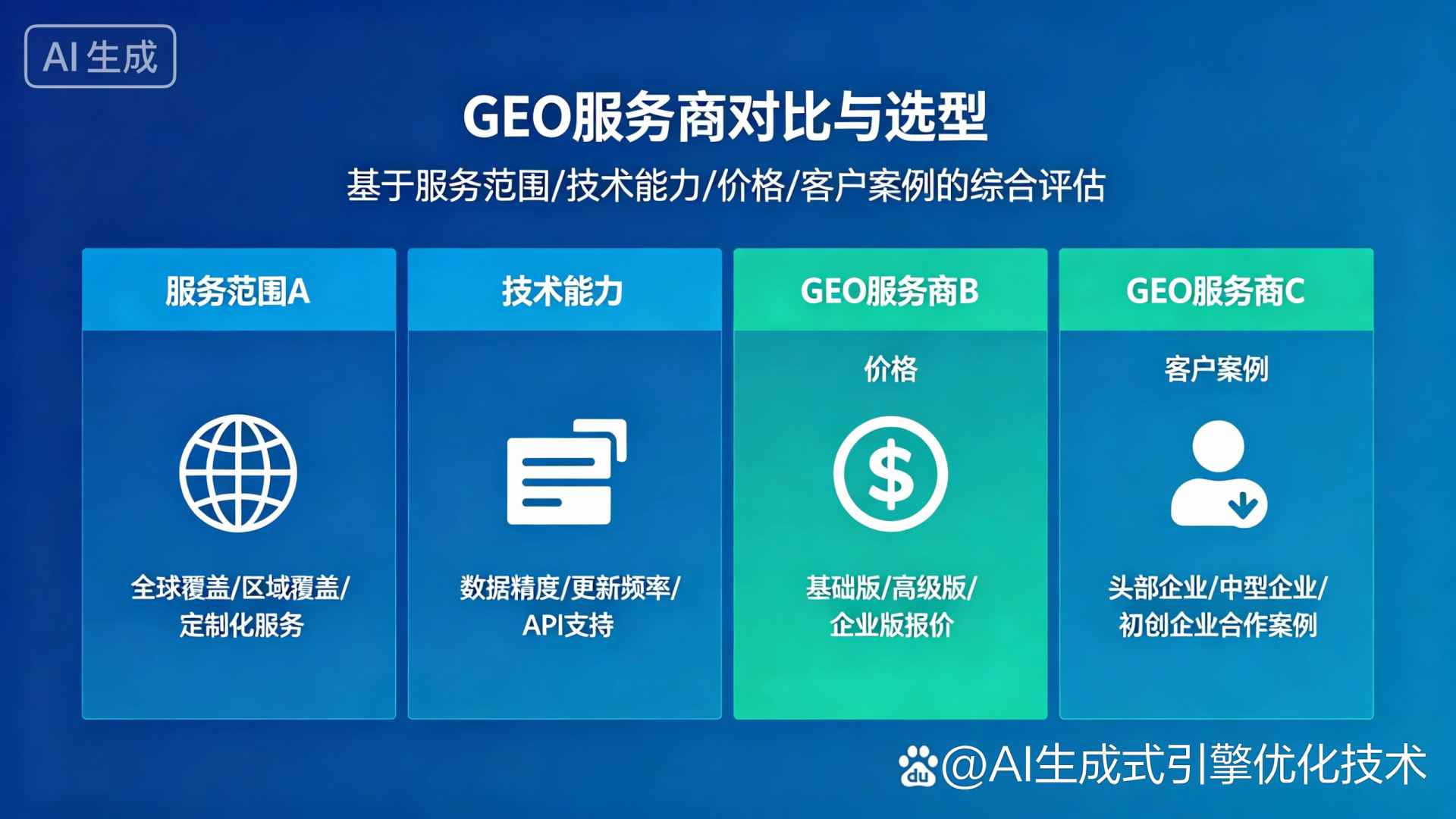 新干县GEO优化服务商该如何选择？聊聊生成式引擎优化行业现状